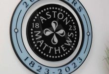 how-can-acrylic-signs-help-build-your-brand-identity